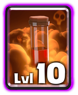 poison Level 10
