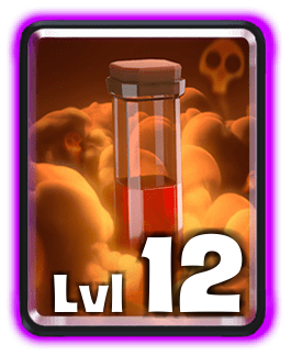 poison Level 12